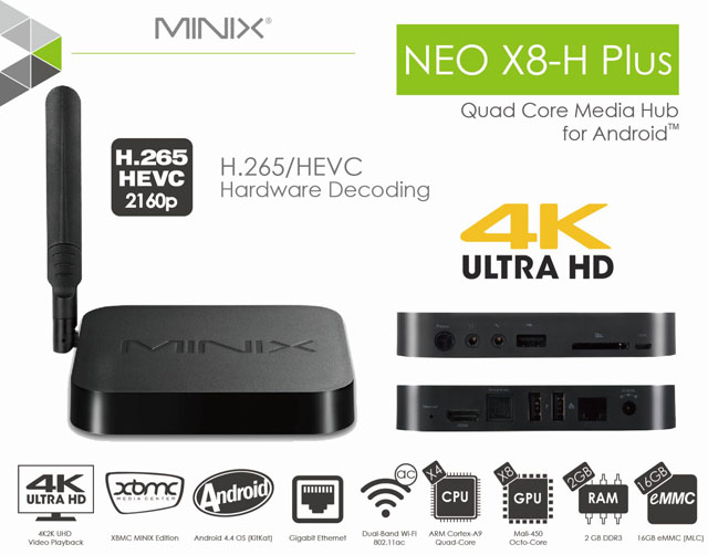 Купить Minix NEO X8-H Plus